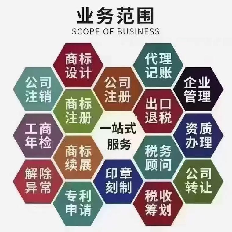 龙岗代理记账